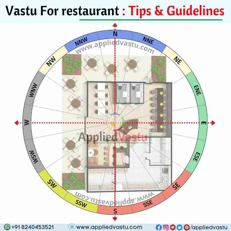 vastu for restaurant - vastu tips for restaurant -AppliedVastu